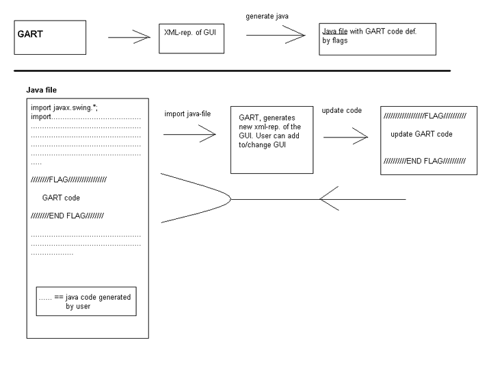 Reverse Engineering illustration